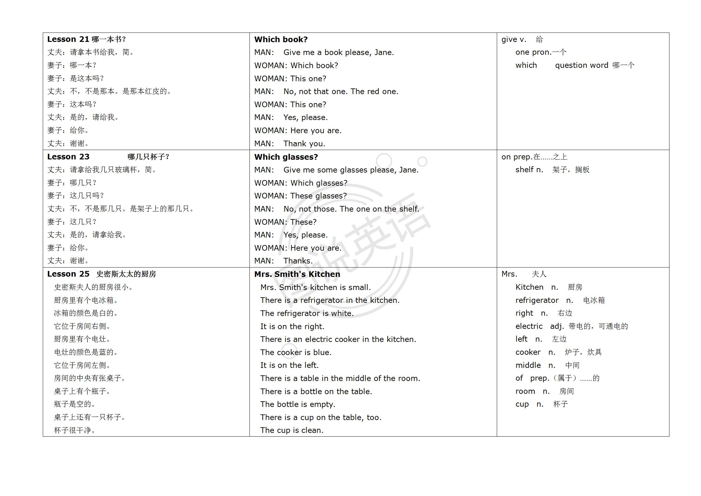 新概念英语第一册英汉互译,新概念英语入门级a版英汉互译