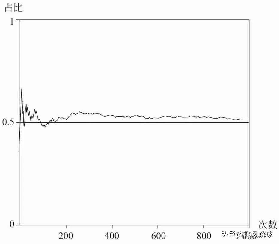 近几年德甲德乙升级降级球队,德甲升降级制度怎么样的