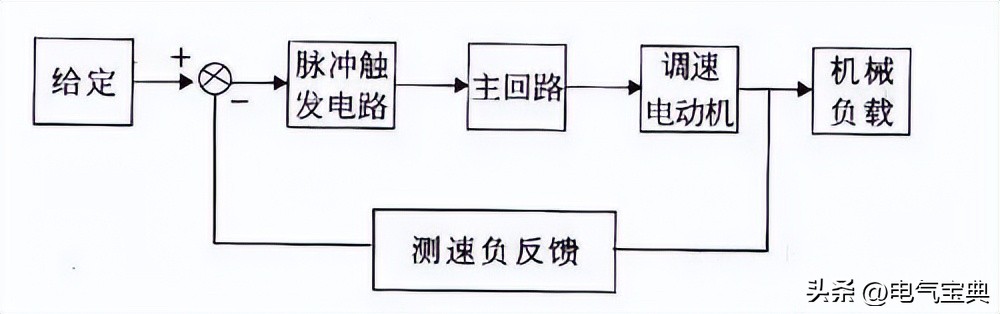 电气二次接线图及原理,高压带电显示器电气原理接线图