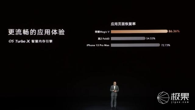 荣耀首款折叠屏手机值不值得入手,荣耀首款折叠屏手机发布9999元起