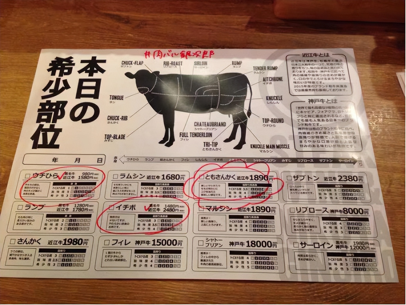 涓浗鐧惧瑙傜偣,鐧惧瑙傜偣