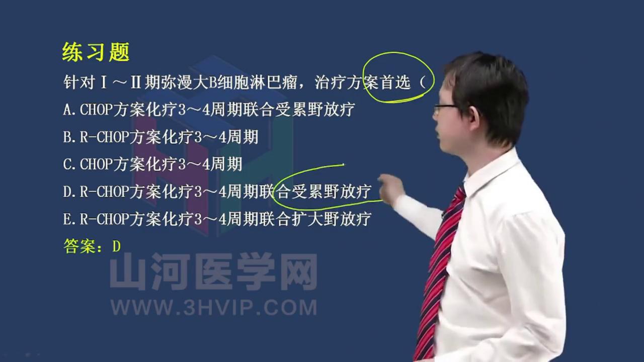 肿瘤科学主治医师考试视频,肿瘤内科学考试攻略