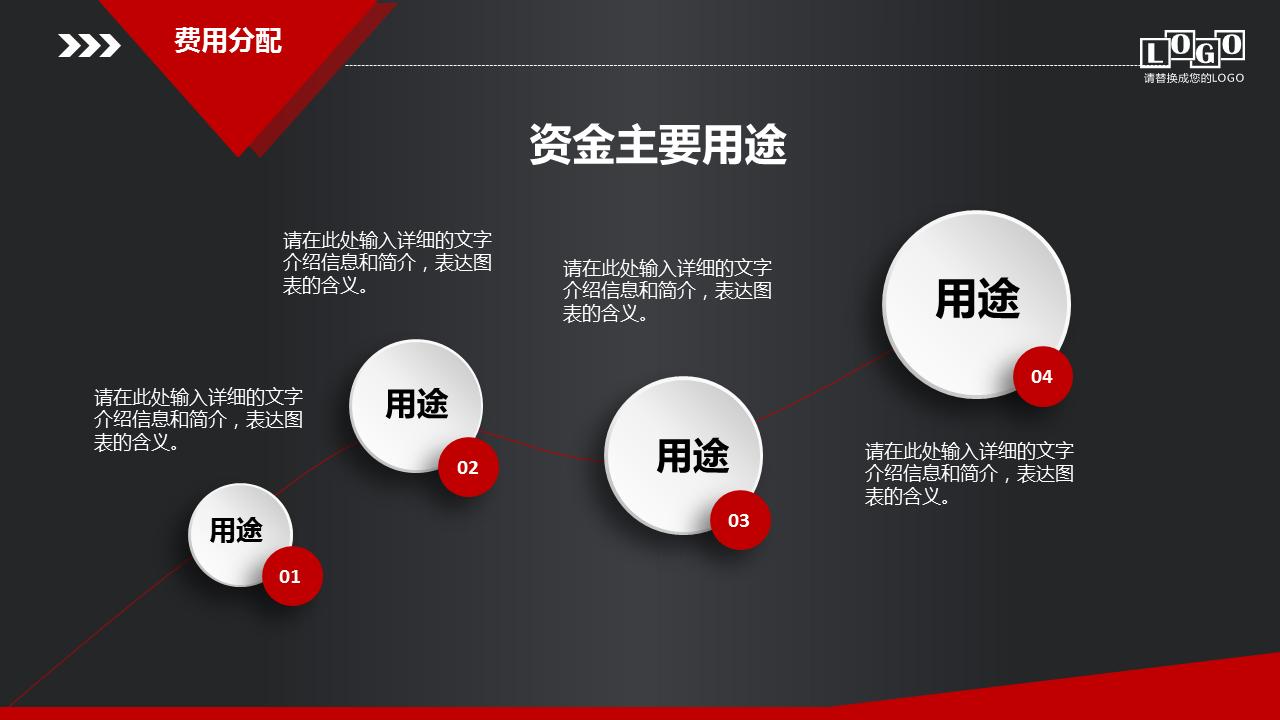 销售市场规划方案ppt图片,营销销售ppt