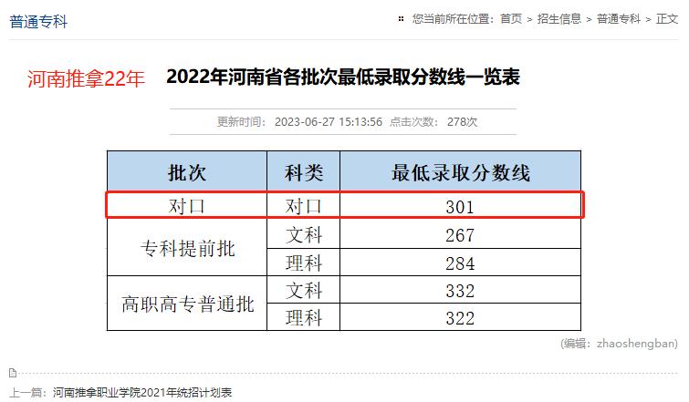2022年河南省对口升学招生院校,河南省对口升学医学类分数线