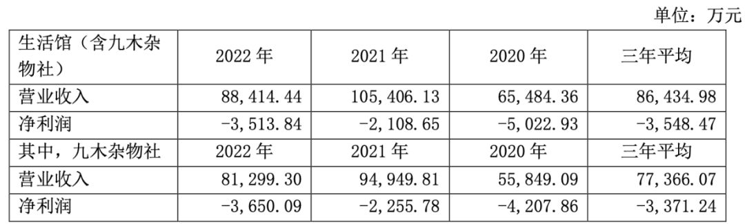 16家中国企业营收突破万亿,年营收几十亿的玩具公司