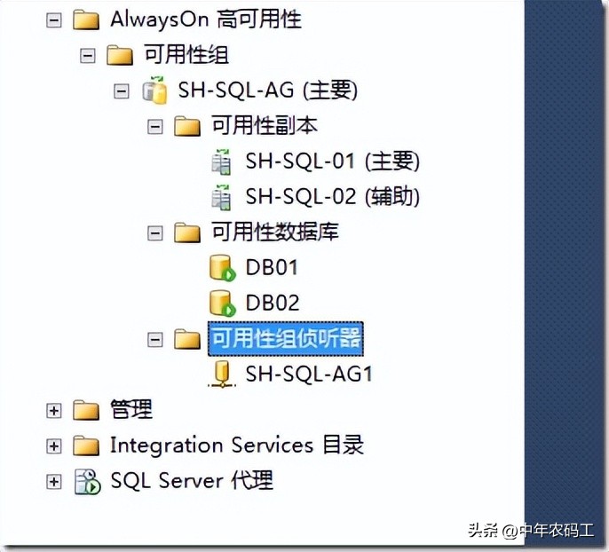 sqlserver配置写法,sqlserver2019怎么配置服务器