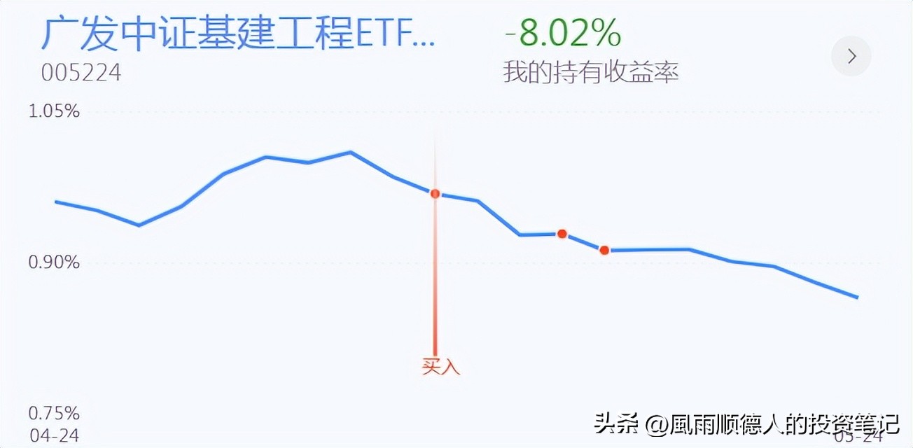 恒生科技明天涨跌预测,恒生科技操作分时技巧