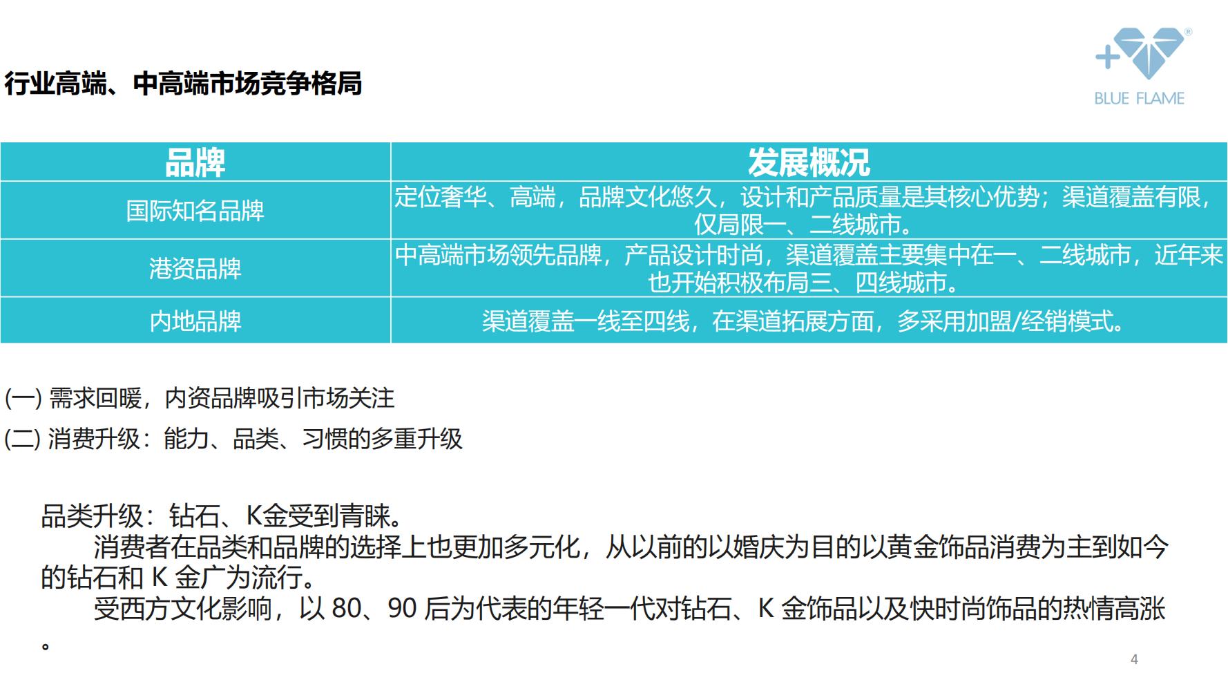 鐝犲疂绛栧垝鎬濈淮,鐝犲疂钀ラ攢绛栧垝鏂规鑼冩枃
