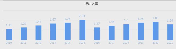 A股高端装备龙头，产品覆盖光刻机、芯片、HJT电池、工业母机