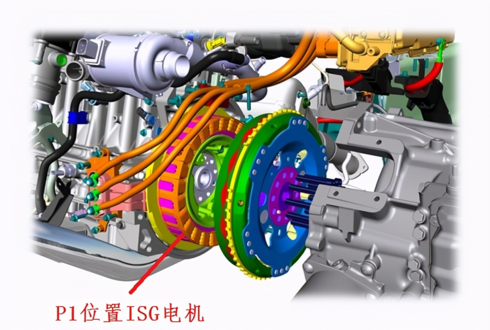 48v轻混和混动哪个好,领克09phev混动和48v轻混怎么选