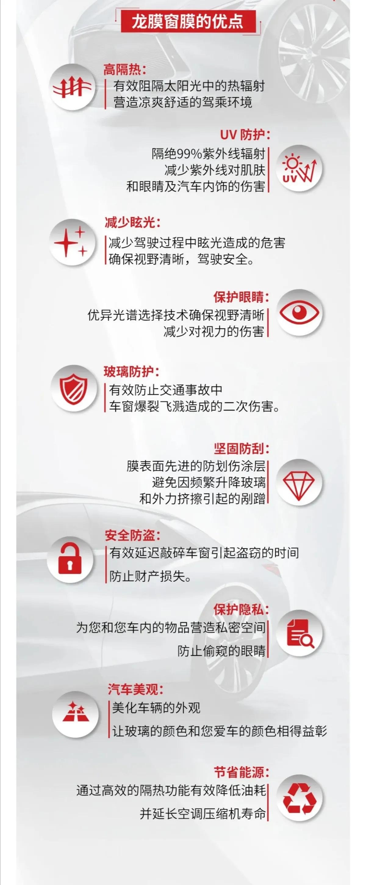 汽车隔热膜品牌型号推荐,隔热膜哪个品牌性价比高