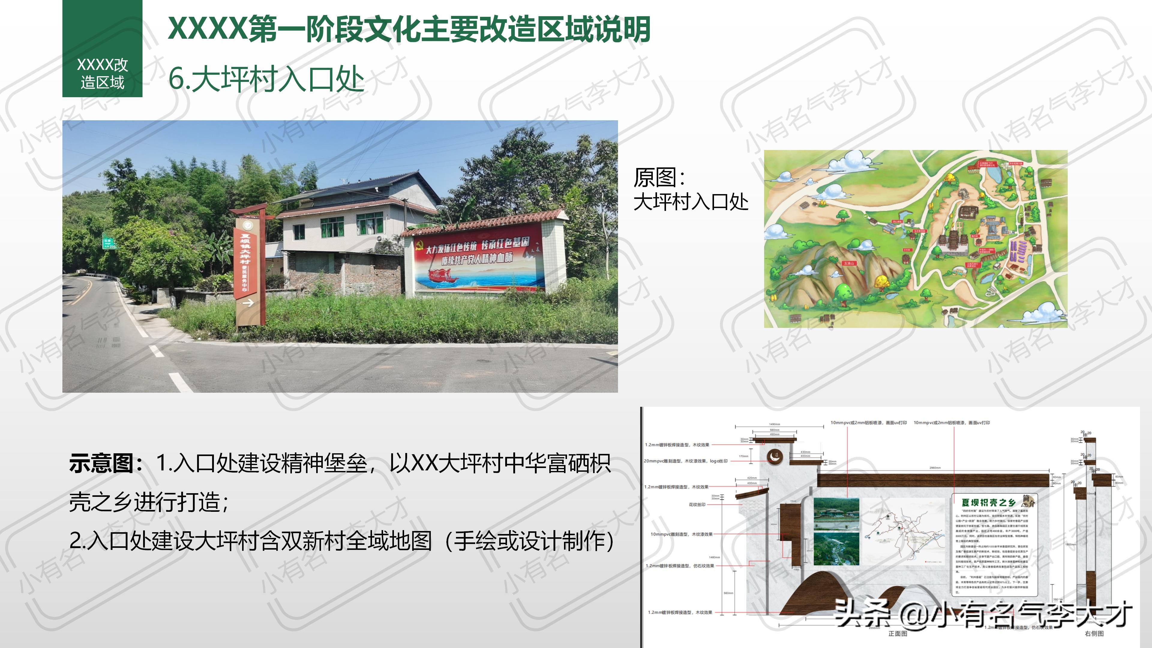 农业观光园营销策划方案100例,农业品牌策划产品战略规划