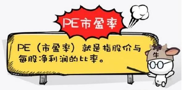 a股市盈率最低的蓝筹股,a股市盈率最低