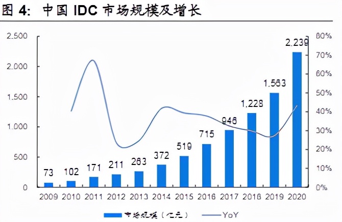 车马很慢的时代接上轨——光通信的“今生”