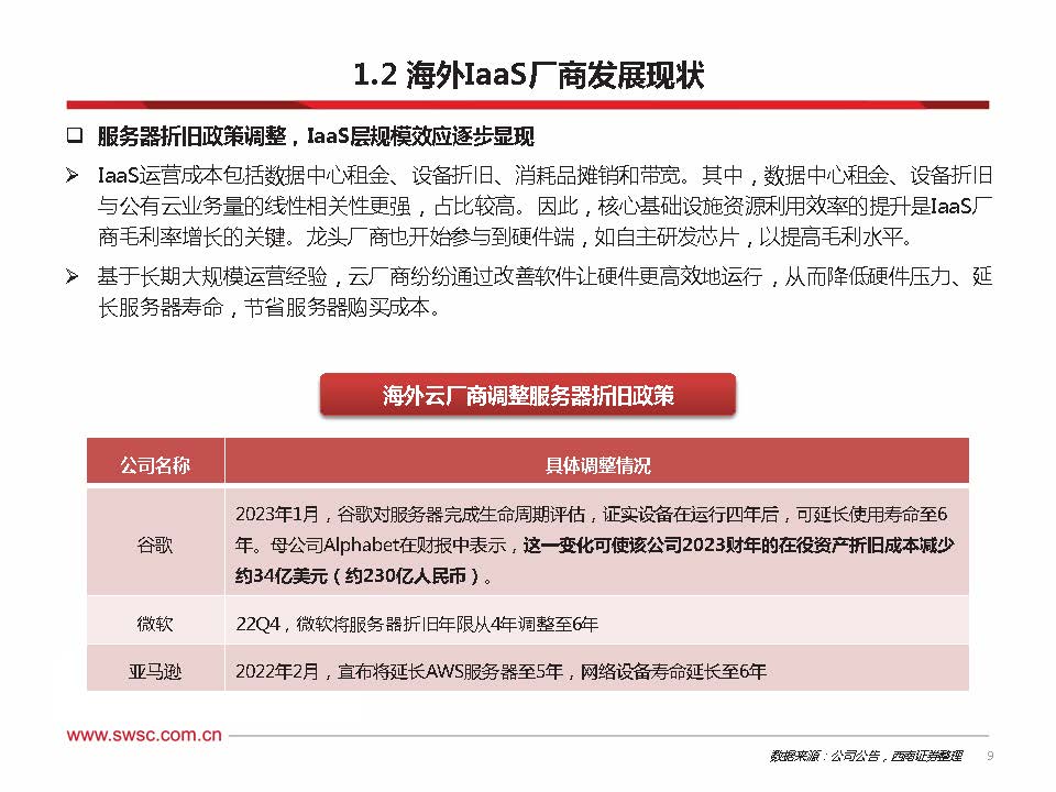 云计算最新发展趋势分析,云计算最新发展趋势