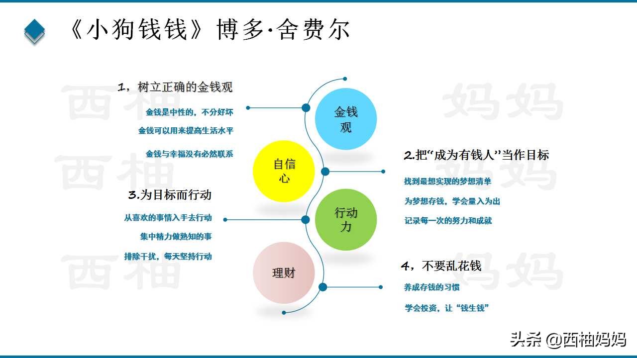 宝妈在家赚钱的路子有哪些,全职宝妈在家做点什么赚钱