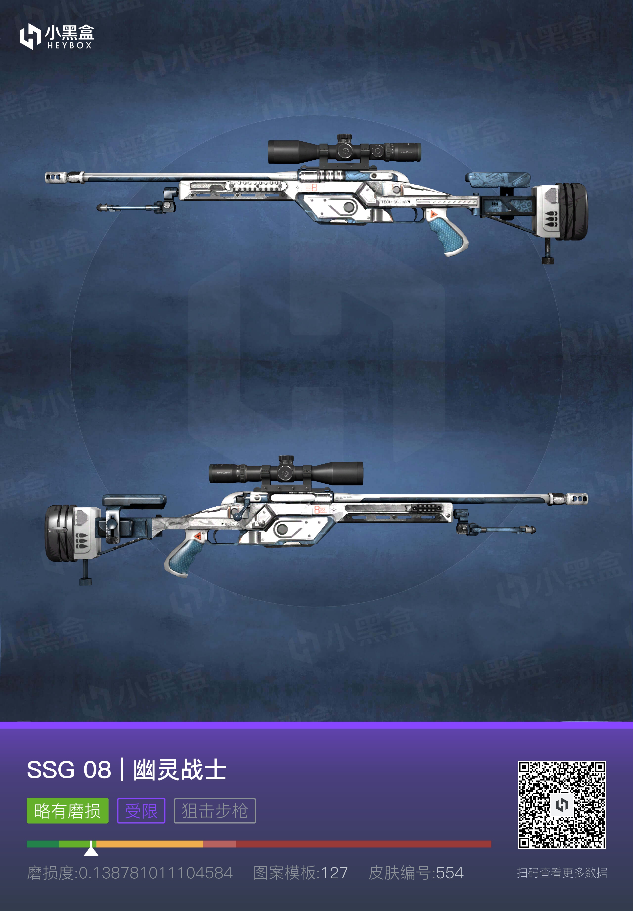 csgo饰品推荐平民,csgo饰品推荐