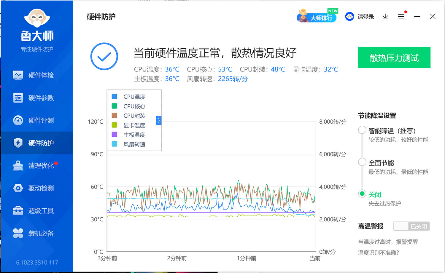 安耐美360水冷太吵,恩杰360水冷和安耐美