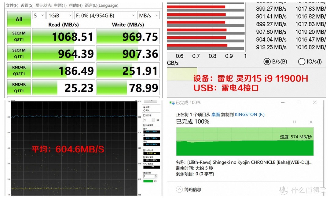 macbook最实用的配件,macbook实用配件