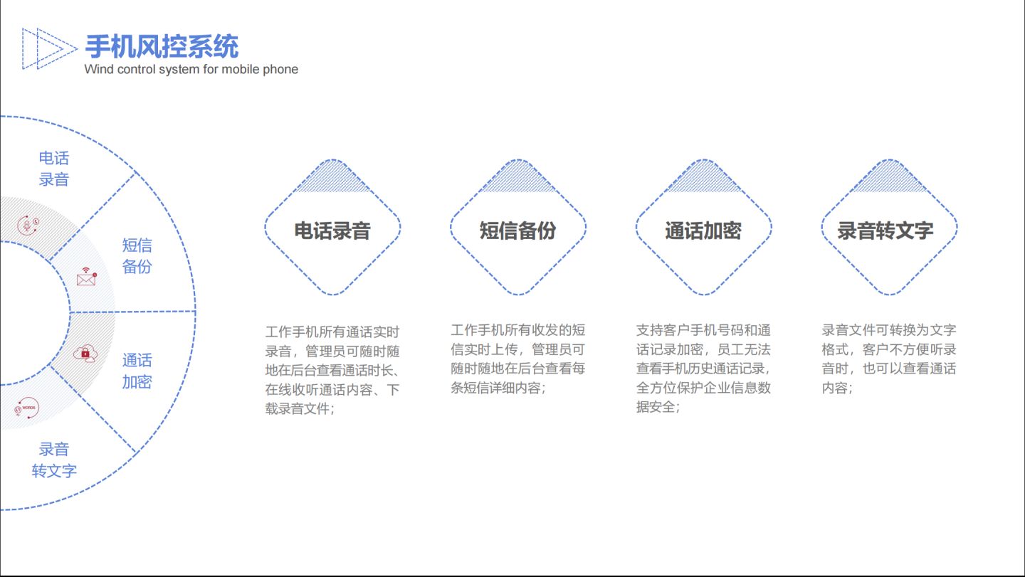 知行工作手机:您的微信营销管理优选