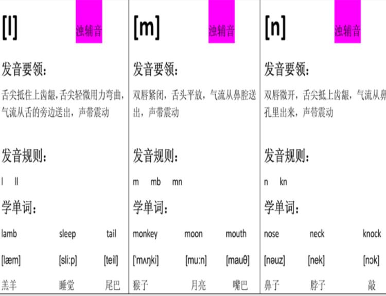 这份音标记单词学霸手绘笔记，英语老师都在找