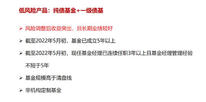 固收类做得好的基金经理,宇哥新手教学视频