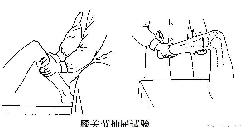 常见运动损伤及处理方法教案,体育课常见运动损伤及处理