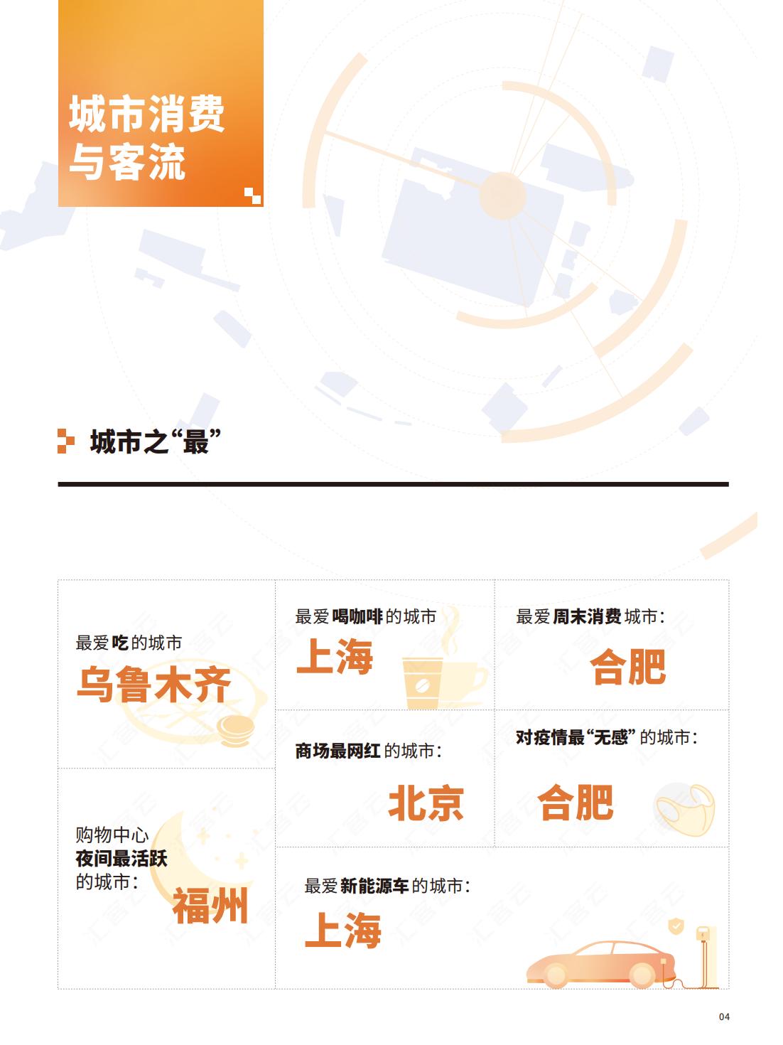 中国实体商业客流年度报告,中国实体商业客流