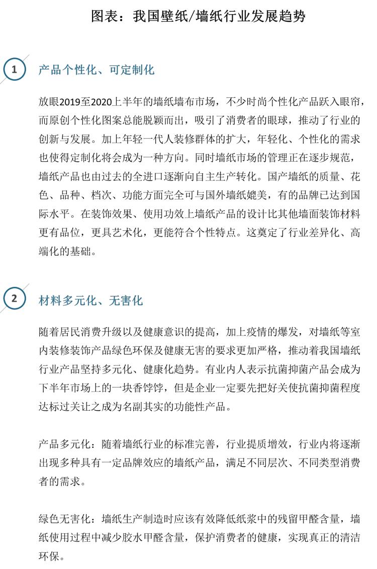 壁纸壁布中国市场怎么样,壁纸目前市场