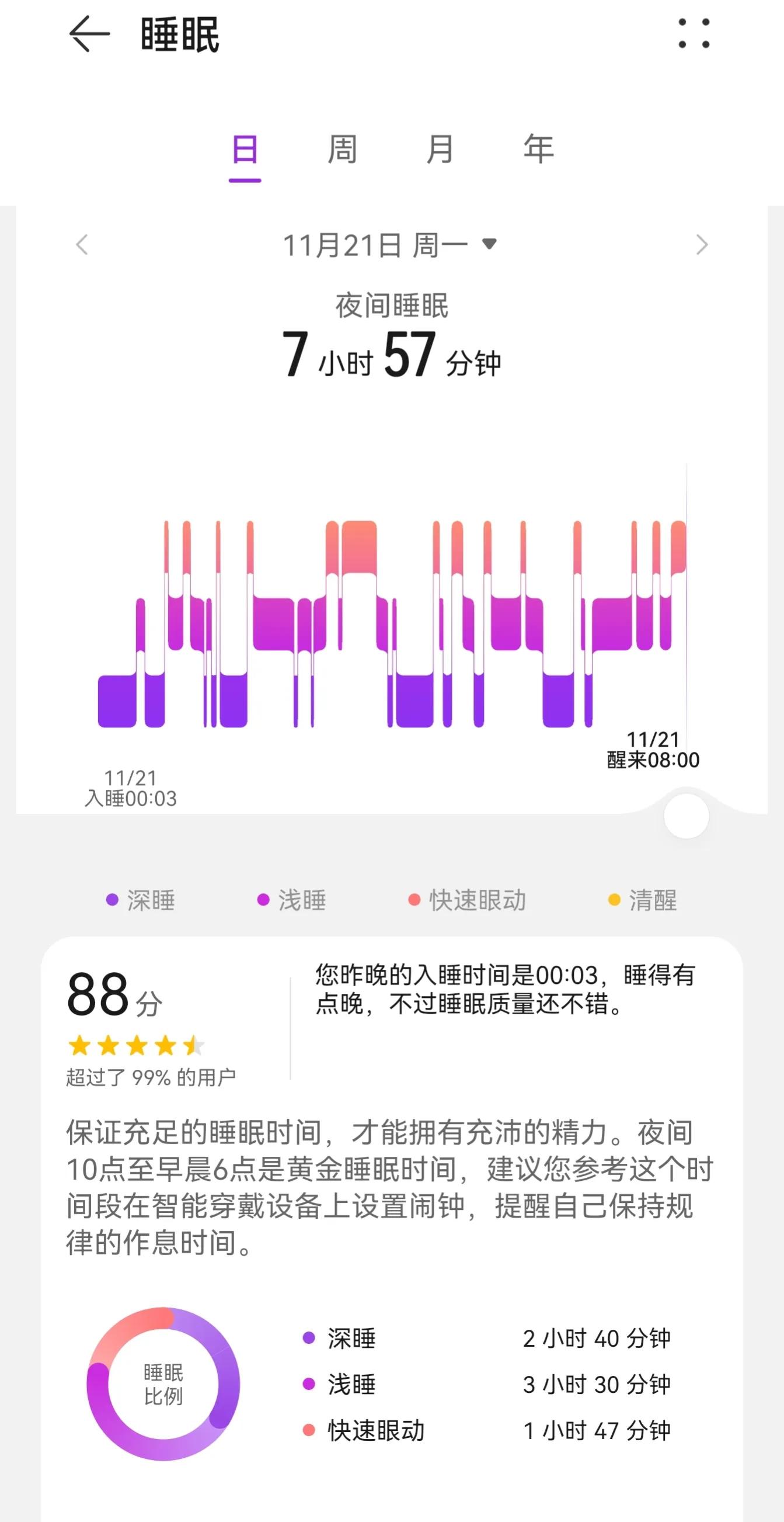 华为watchgtcyber值得入手吗,华为watchgtcyber系列要出新款