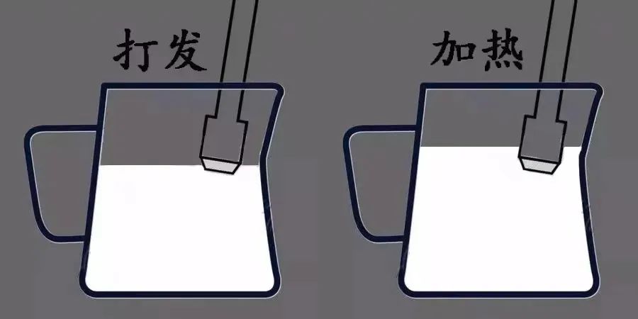 优质奶泡标准是什么,优质奶泡