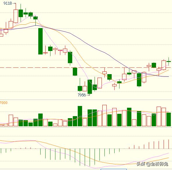 期货螺纹行情分析617,期货螺纹钢材走势分析最新