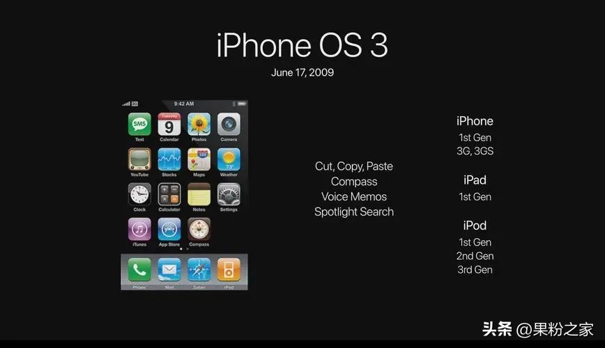 ios1更新历史,ios16系统4.1有什么变化