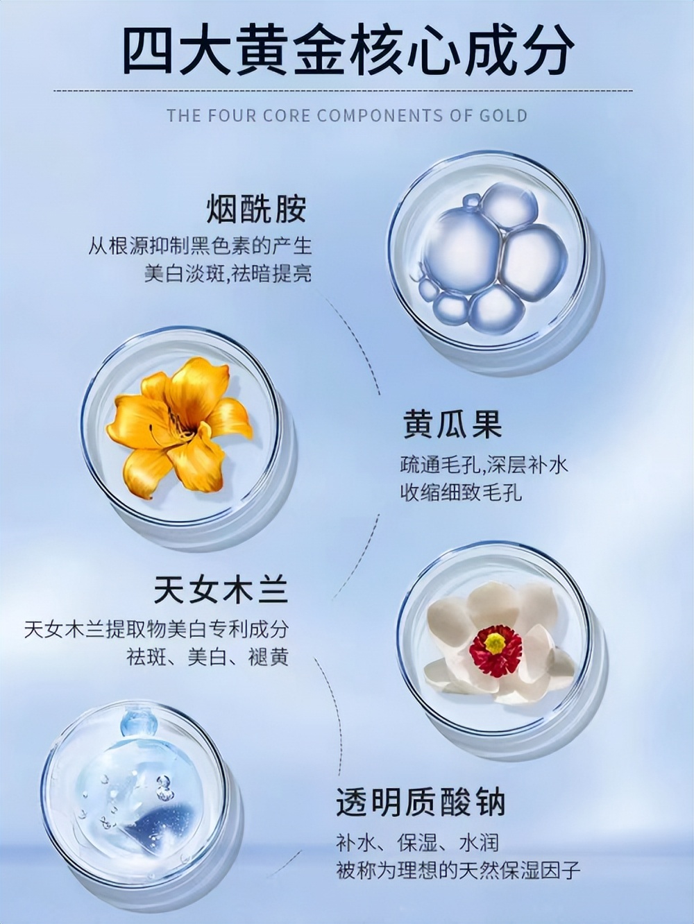 男士美白祛斑抗皱的护肤品哪个好,祛斑美白护肤品哪个牌子效果好