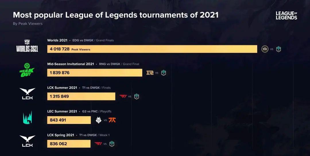 勇士再夺冠,2017勇士夺冠库里原声