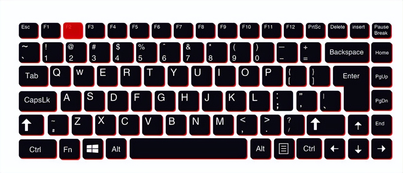 阳光电源it运维工程师,it运维要学哪些基本知识