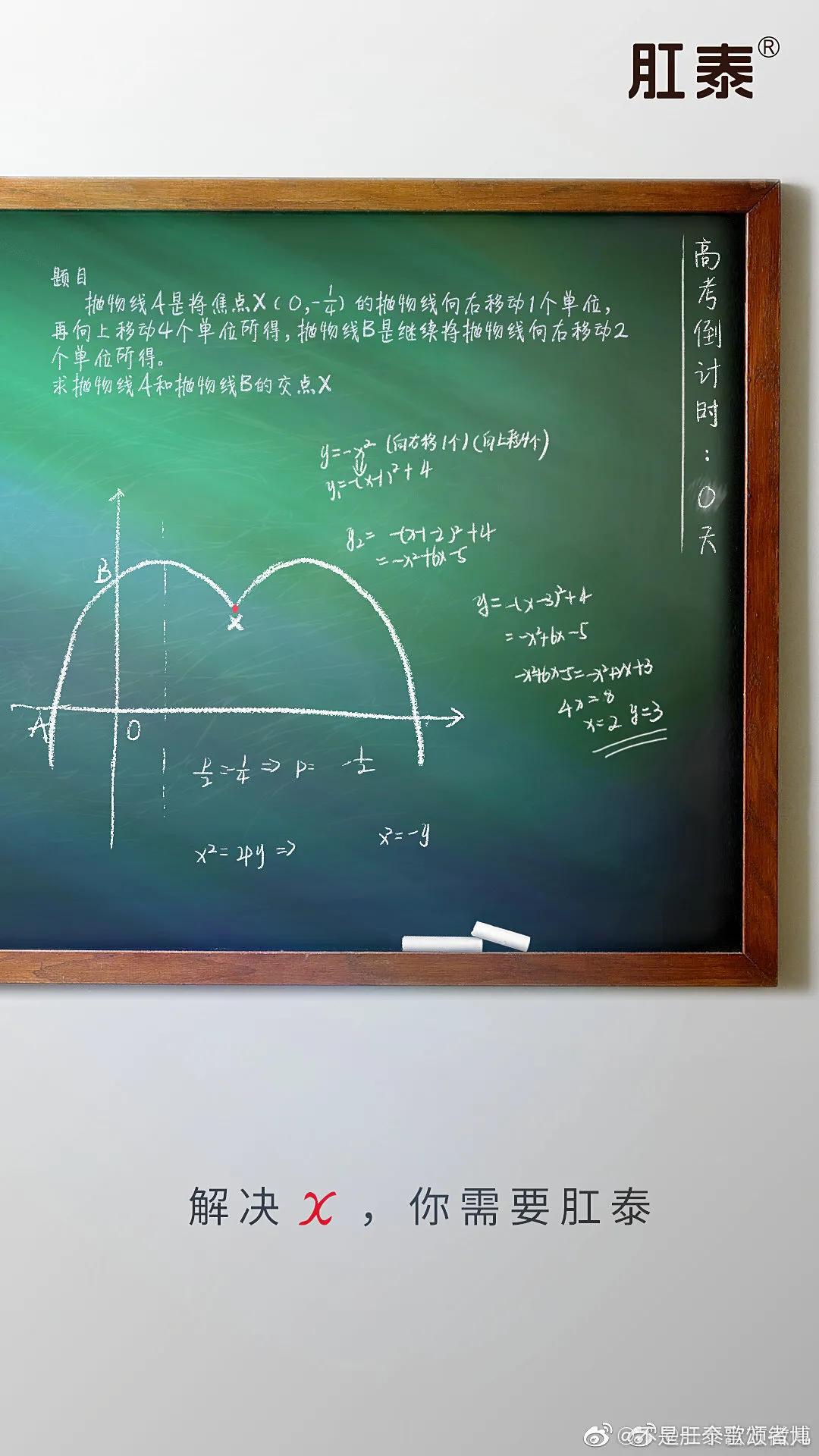肛泰栓创意广告,肛泰肛肠科医院广告创意图片