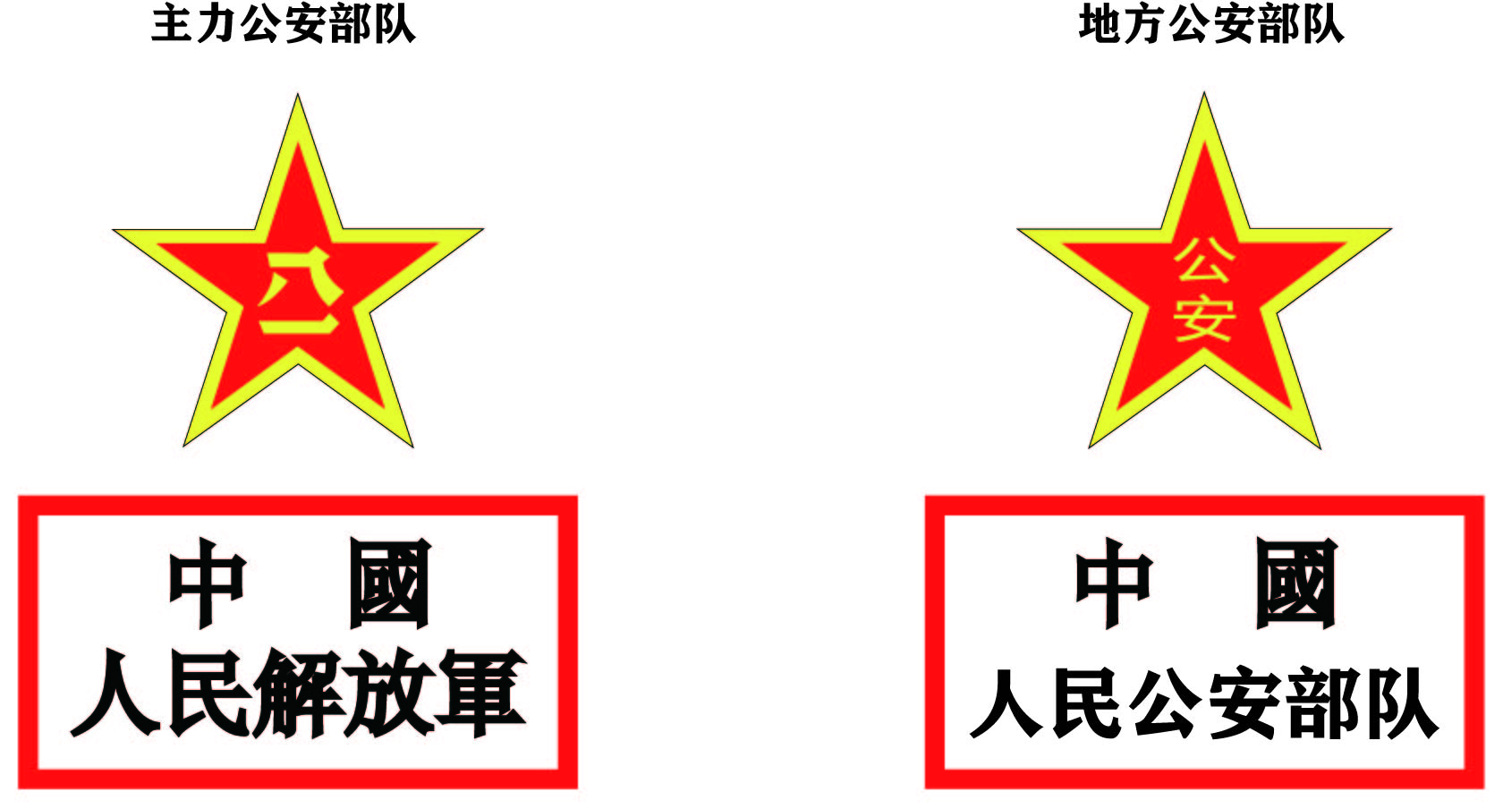 *警武**制服发展史（一）：师出同门，*队军**体制，名称虽改，初心未变