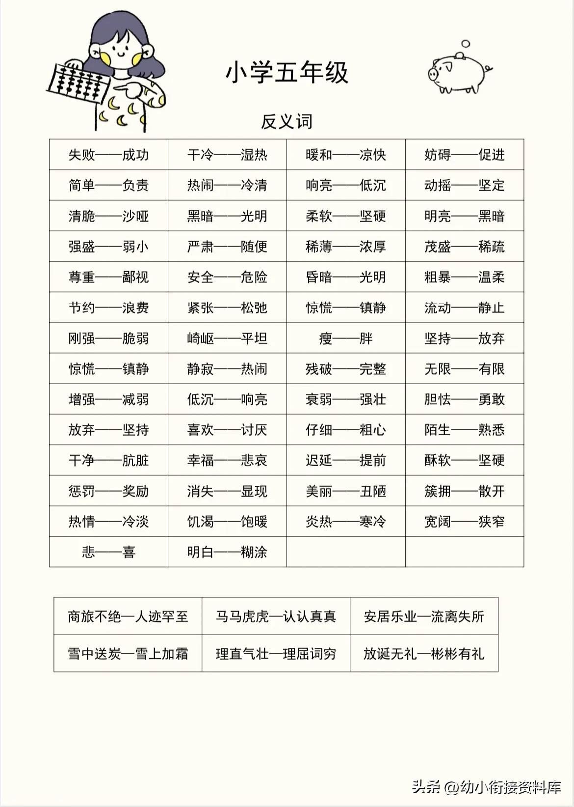 六年级小升初近义词反义词大全,史上最全1000个近义词