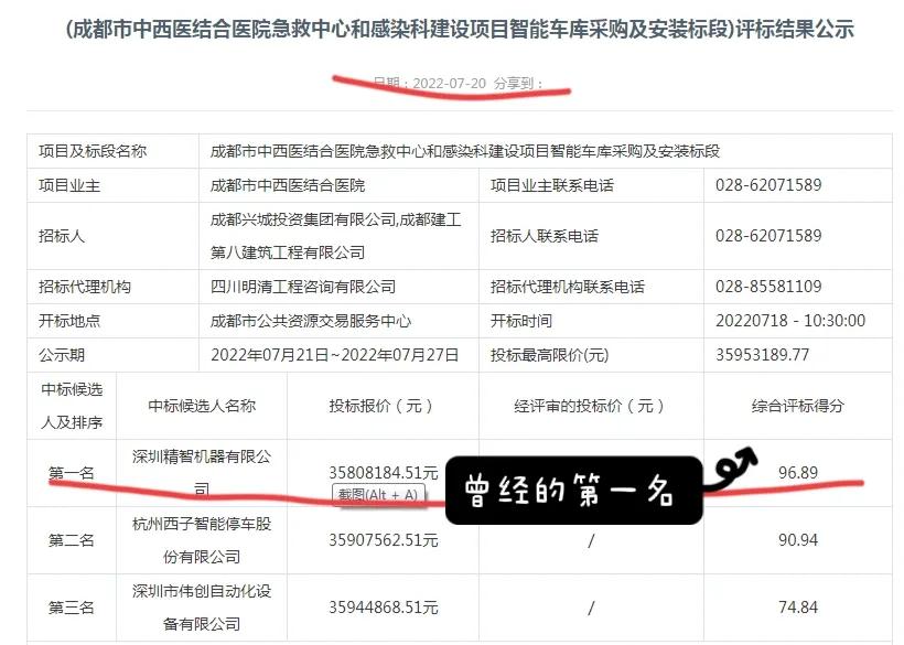 剧情反转中两千万,成都市第一人民医院分院中标