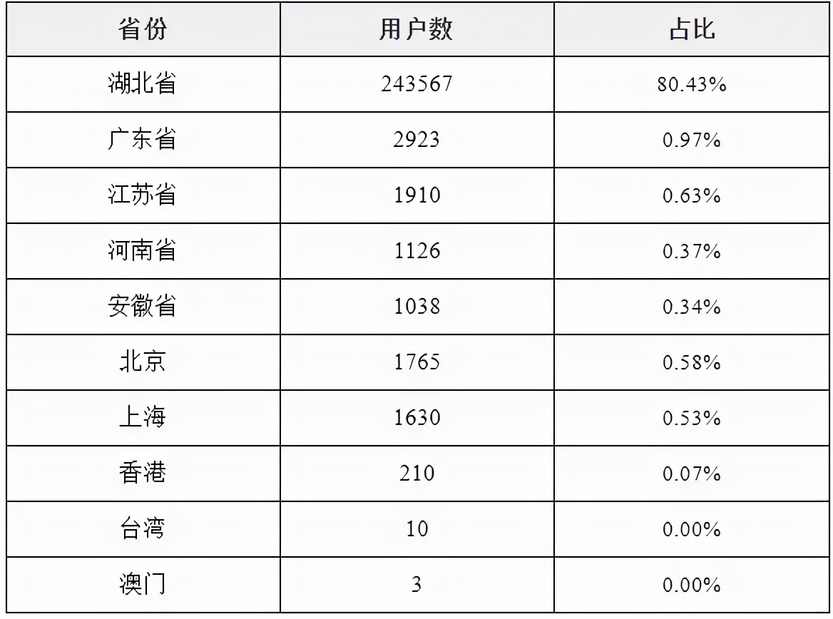 准备发货一堆快递图片,准备发货会有邮件提醒吗