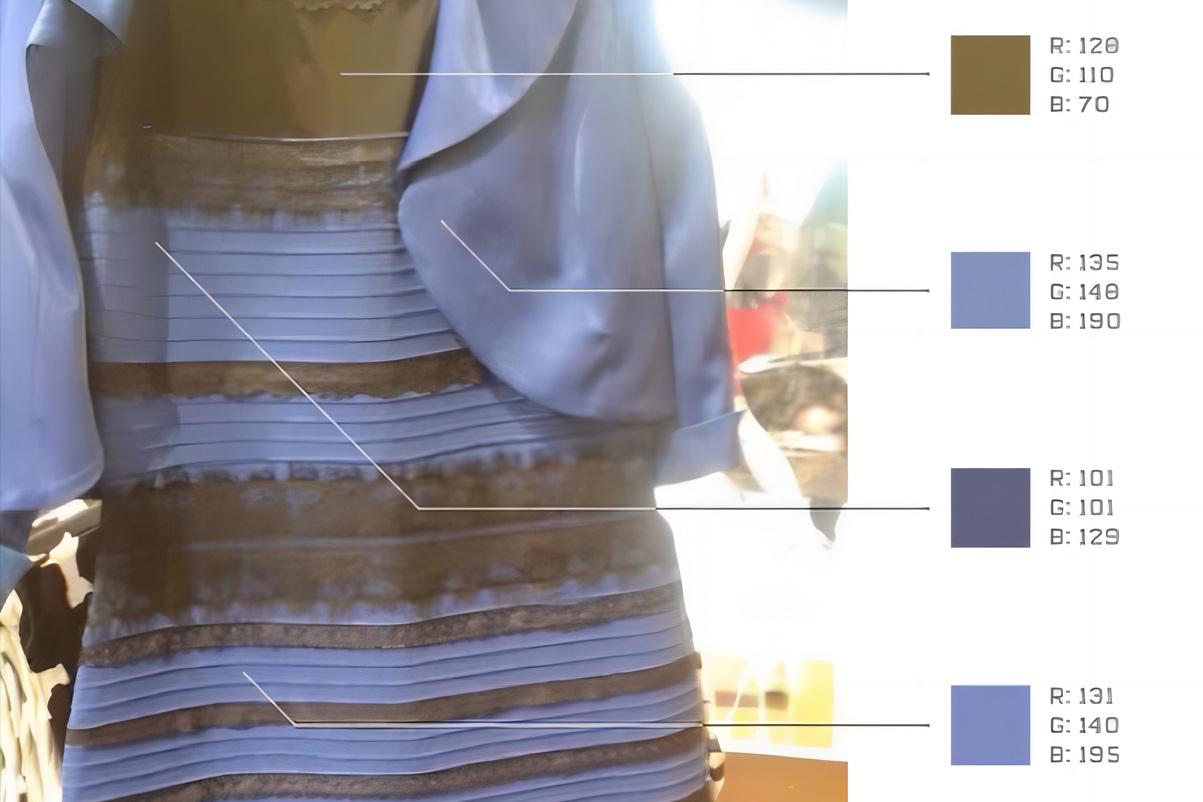 感官心理学:这条裙子到底什么颜色?