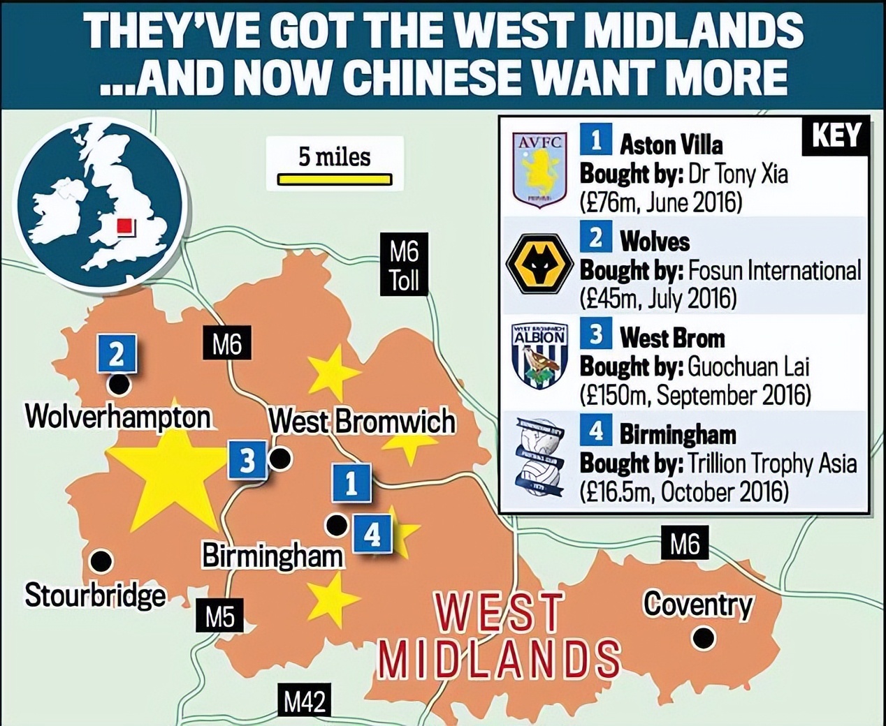 卢布兑美元石油,卢布石油