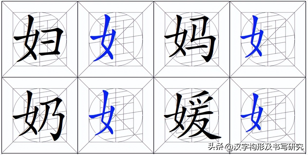 汉字偏旁部首书写规范,偏旁字书写规范