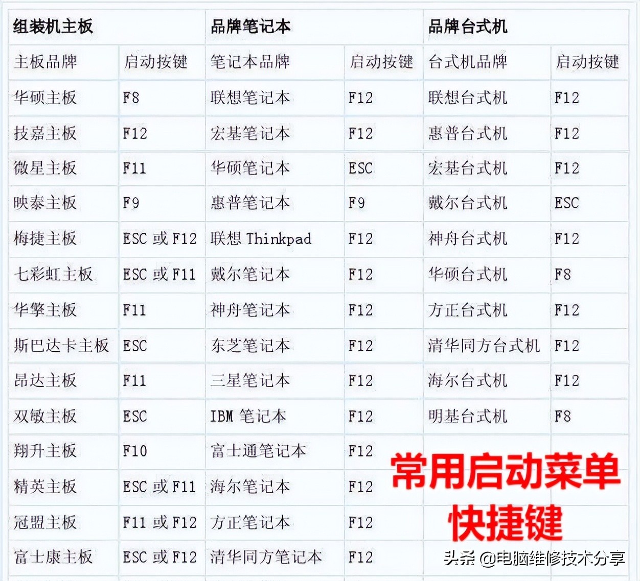 系统u盘装机步骤,U盘怎么下载傻瓜式装机系统