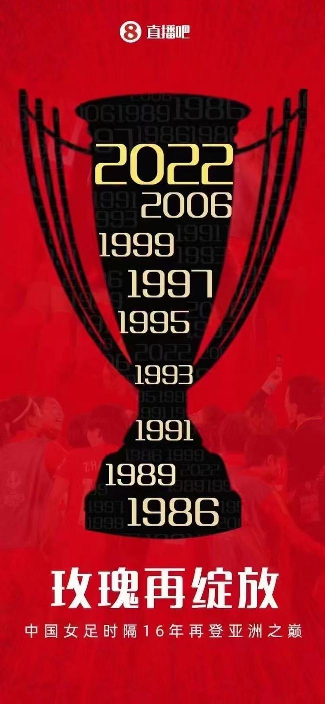 女足夺冠为何男足垫底,中国女足夺冠最新战况