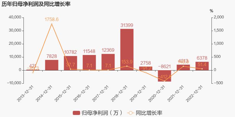 IT历史连载94-浪潮公司之浪潮软件公司的那些事