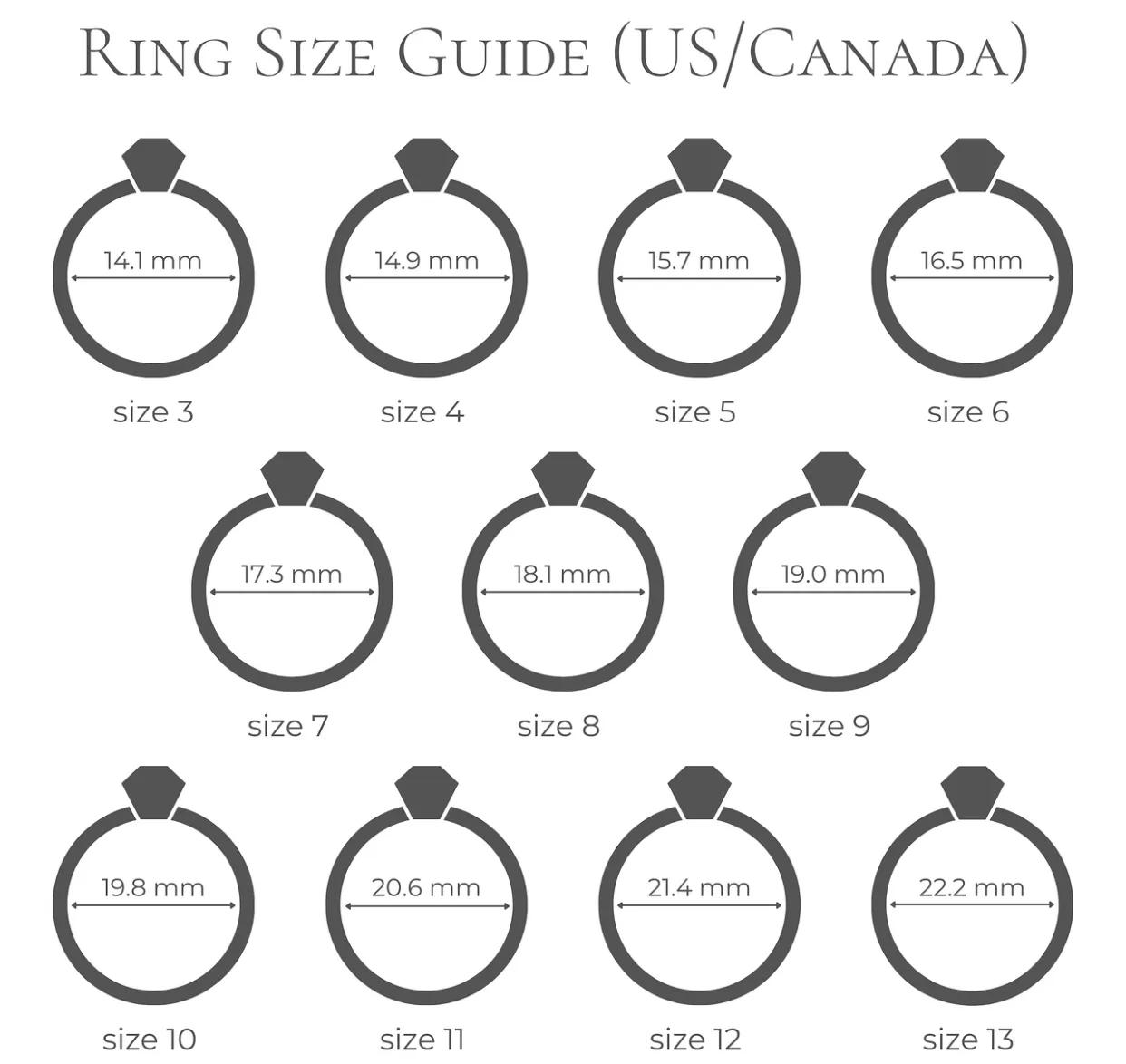 戒指怎样的尺寸戴着合适,怎么判断戴着的戒指尺寸刚刚好