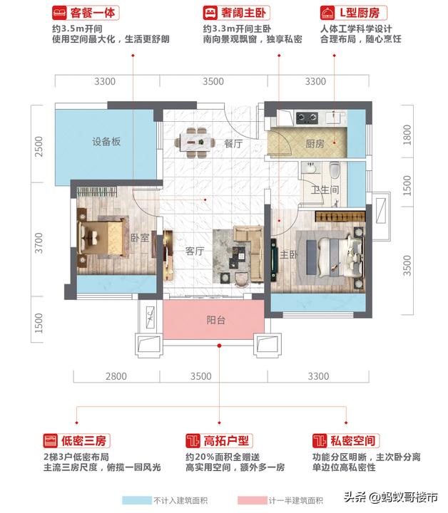 南头镇长虹华悦府,中山南头长虹华悦府