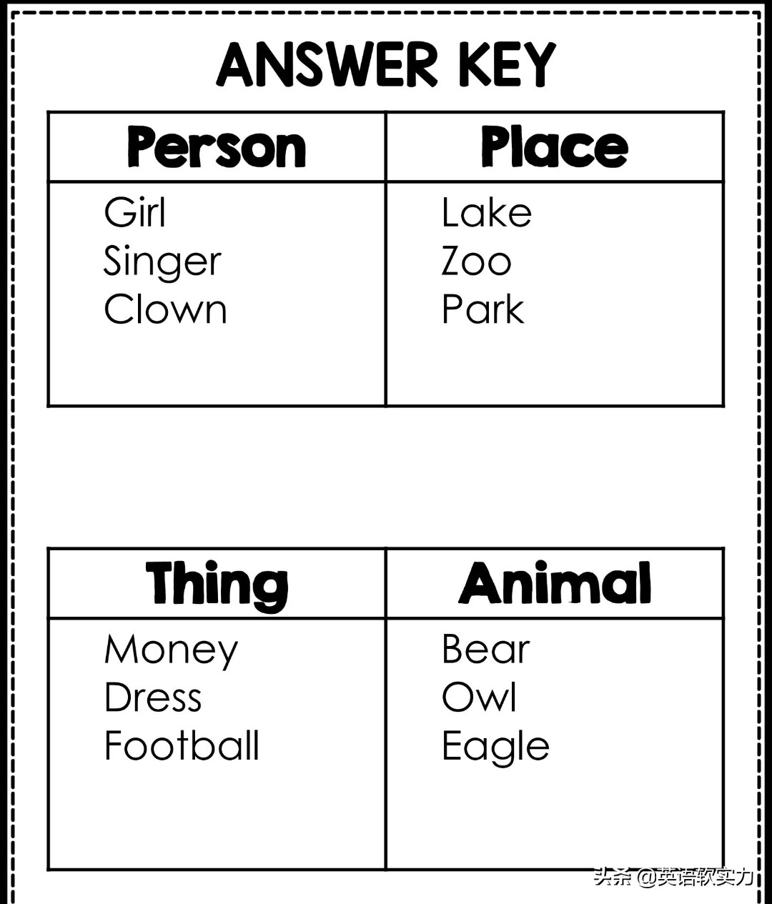 外国小孩掌握语言语法顺序,少儿英语词性教学游戏